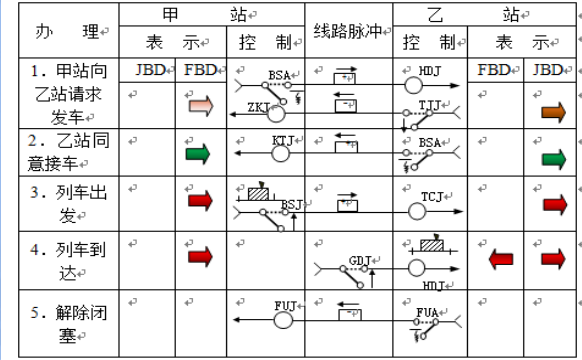 image-20241221232557364