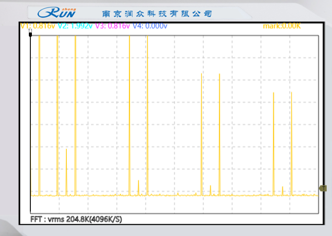 已抽样信号(抽样输出)频谱