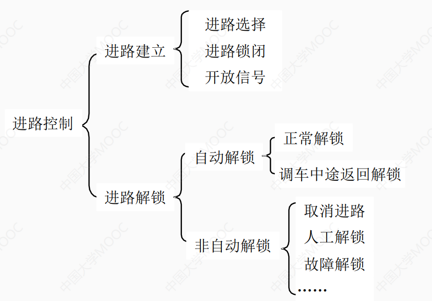 image-20241225211017767