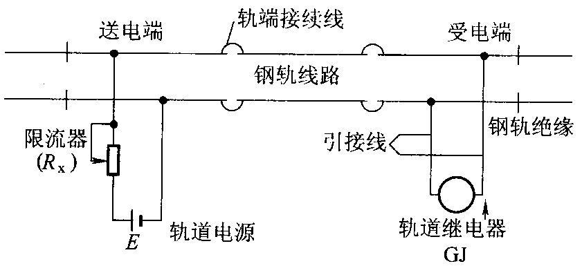 image-20241225230525844