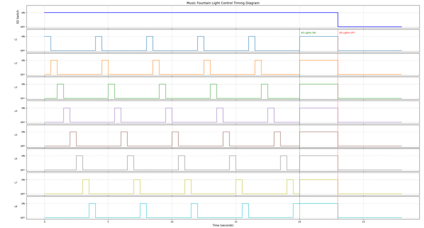 image-20250924205011421