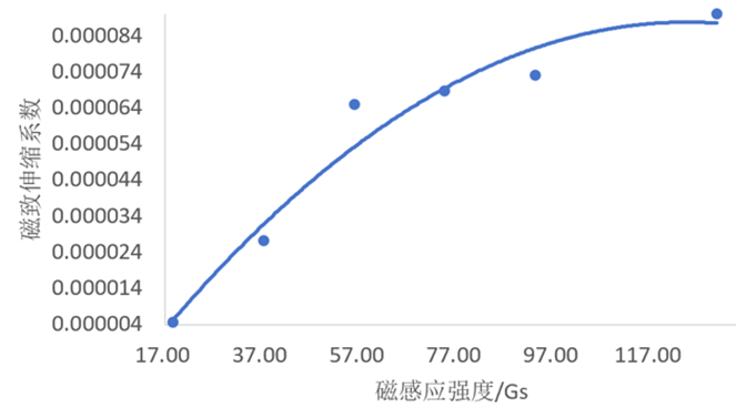 image-20260110162425306