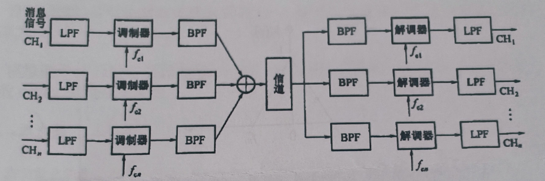 image-20250621194800016